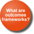 Takes you to "What are outcomes frameworks"